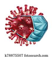 וירוס, מחלה, התפרצות
