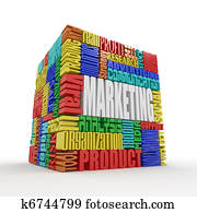 What is a Marketing What is a Marketing