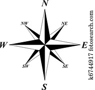 wind rose wind rose