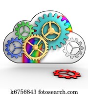 Cloud computing infrastructure Cloud computing infrastructure