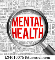 Mental health word cloud Mental health word cloud