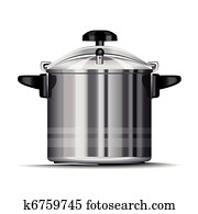 Pressure cooker Pressure cooker