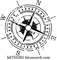 גראנג, וקטור, מצפן