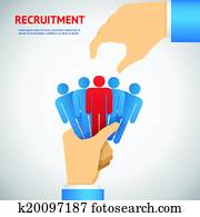 human, recurso, e, recrutamento