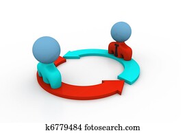 Team communication Team communication