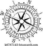 grunge vector compass grunge vector compass