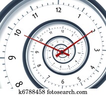 time spiral time spiral