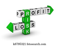 Risk - Profit and Loss
