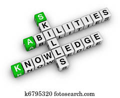 Skills, Knowledge, Abilities Skills, Knowledge, Abilities
