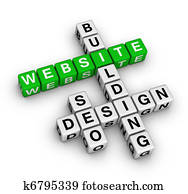 אתר אינטרנט, בנין