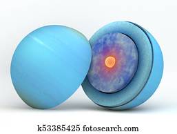 Uranus structure