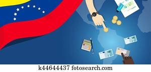 Venezuela economy, fiscal money trade concept illustration of financial banking budget with flag map and currency