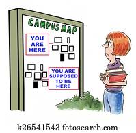 campus- diagramm