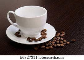 Coffee cup Coffee cup