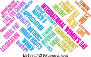 International Womens Day Word Cloud