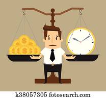 Balancing Time and Money