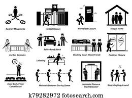 Government MCO movement control order RMO restricted movement order measures lockdown control infectious disease. Government MCO movement control order RMO restricted movement order measures lockdown control infectious disease.