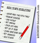 New Years resolutions list New Years resolutions list