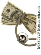 strangled, blakus, healthcare, costs