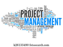 Word Cloud Project Management Word Cloud Project Management