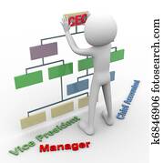 3d man and organizational cha 3d man and organizational cha