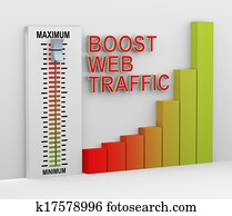 3d mixer button boost web traffic 3d mixer button boost web traffic