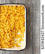 mac and cheese mac and cheese