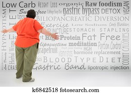 Overwhelmed Obese Woman Looking at List of Weight Lost Choices Overwhelmed Obese Woman Looking at List of Weight Lost Choices