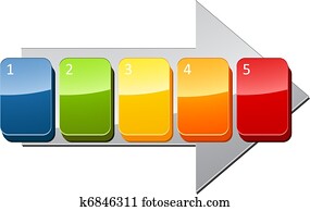 Sequential steps business diagram