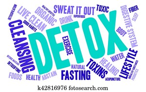 detox, λέξη, σύνεφο