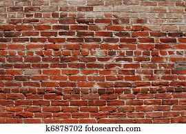 Brick wall background Brick wall background