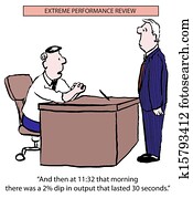 Extreme performance review Extreme performance review