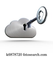nuvem, computando, segurança, e, cryptology