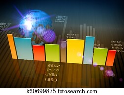 Report charts Report charts
