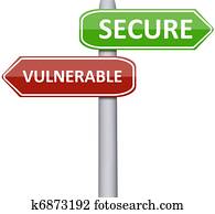 Vulnerable and Secure