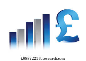 currency business British pound