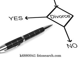 divorcio