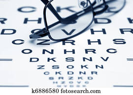 Eye Chart Eye Chart