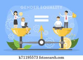 Gender equality concept. Female and male character Gender equality concept. Female and male character