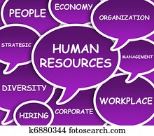 Human Resources cloud Human Resources cloud