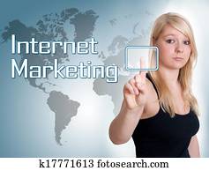 Internet Marketing Internet Marketing