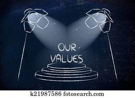 spotlights on business success, our values