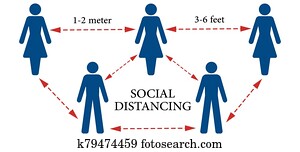 Vector illustration of a social distance concept. Vector illustration of a social distance concept.