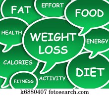 Weight loss cloud Weight loss cloud