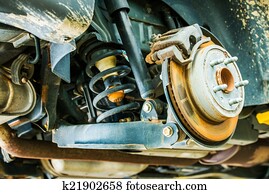 Car Suspension and Brakes Car Suspension and Brakes