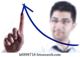 Time for development