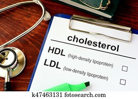 Cholesterol HDL LDL.