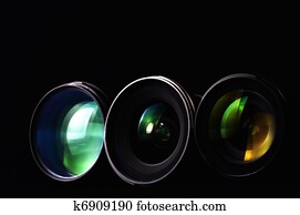 Photography Lenses