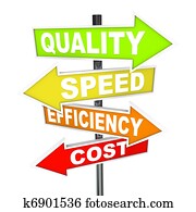 Several colorful arrow signs pointing in different directions representing different priorities in managing production processes - quality, speed, efficiency, and cost Several colorful arrow signs pointing in different directions representing different priorities in managing production processes - quality, speed, efficiency, and cost