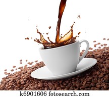 spritzen, bohnenkaffee spritzen, bohnenkaffee